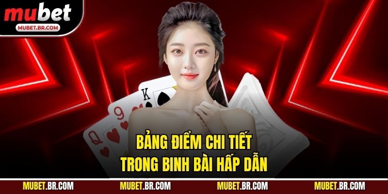 Bảng điểm chi tiết trong binh bài hấp dẫn